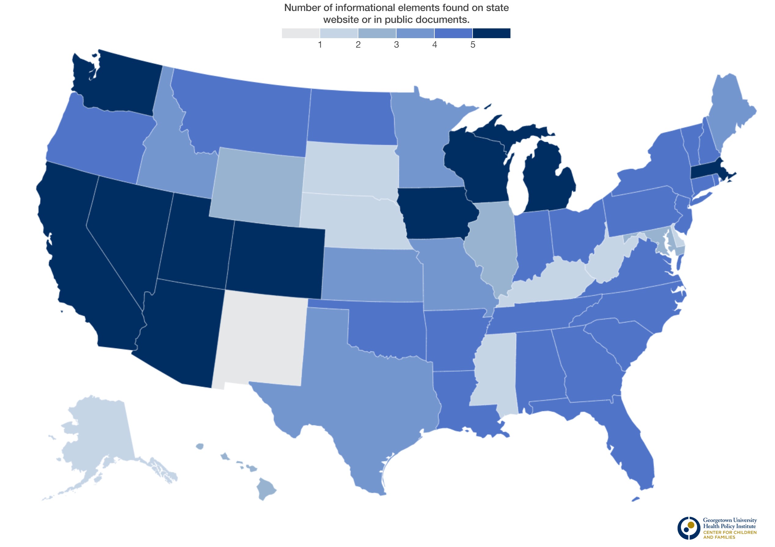 Impact of changes in Medicaid related to COVID - Charitable Pharmacies ...